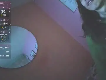 Chaturbate Sex Chat of sweet_alisson_666