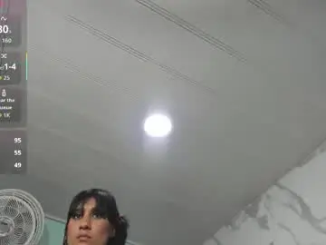 Chaturbate Nude Webcam of karime_sexygirl