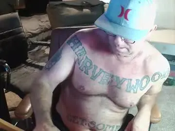 Chaturbate Adult Video Chat of wantitbutyoucanthaveit