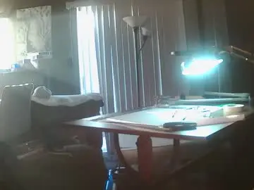 Chaturbate Best Webcam of wantitbutyoucanthaveit