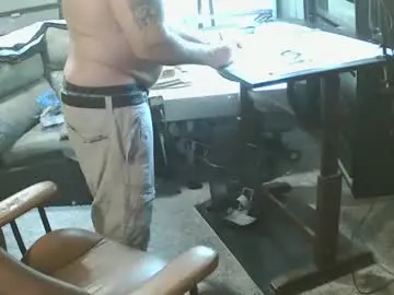 Chaturbate Free Porn Cam of wantitbutyoucanthaveit