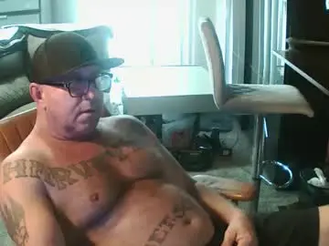 Chaturbate Adult Video Chat of wantitbutyoucanthaveit