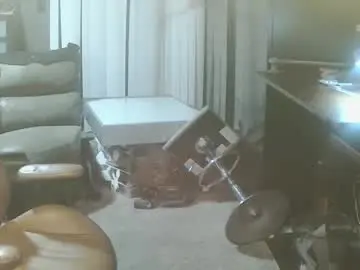 Chaturbate Private Sex Chat of wantitbutyoucanthaveit