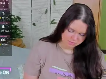 Chaturbate Adult Webcam of sunyy_bunyy