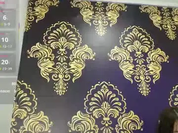 Chaturbate Private Sex Chat of bigboobssammy