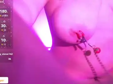 Chaturbate Live Porn of elicecooper