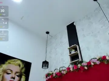 Chaturbate Sex Cam of emillyharper_