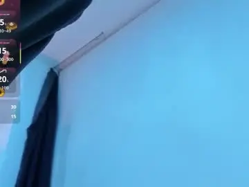 Chaturbate Adult Webcams of jonnygreey