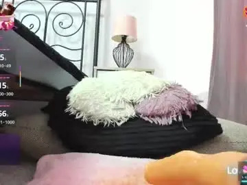 Chaturbate Sex Chat of lollavibes