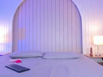 Chaturbate Adult Video Chat of maria_gil