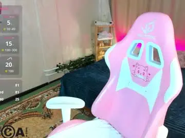 Chaturbate Best live sex cam show of sheila_rich