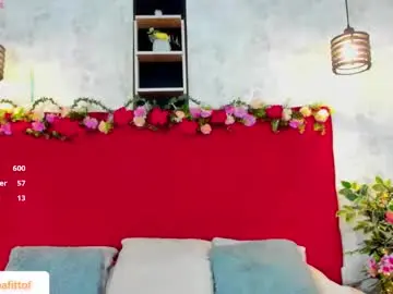 Chaturbate Free Live Porn of silvannafit