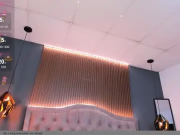 Chaturbate Free Live Porn of noa_03