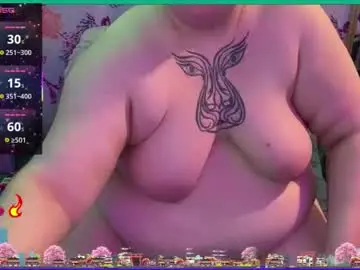 Chaturbate Sex Cam of sirenwilde