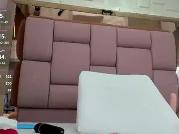 Chaturbate Watch Live Sex Cams of sophia__arenas