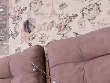 Chaturbate Live Sex Cam of annenextdoor