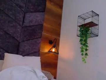 Chaturbate Sex Chat of memphiswilliams