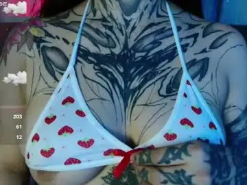 Chaturbate Free Live Porn of miila_a