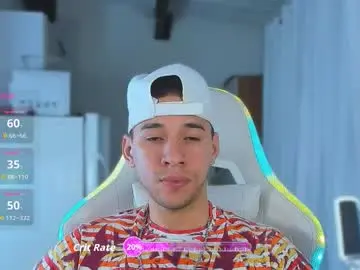 Chaturbate Free Porn Cam of petter_coleman