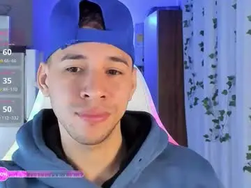 Chaturbate Live Sex of petter_coleman