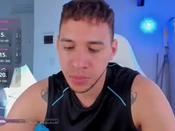 Chaturbate Best Webcam of petter_coleman