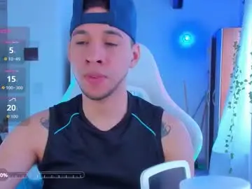 Chaturbate Free Porn Cam of petter_coleman