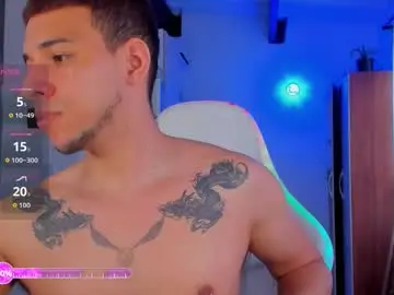 Chaturbate Adult Webcam of petter_coleman