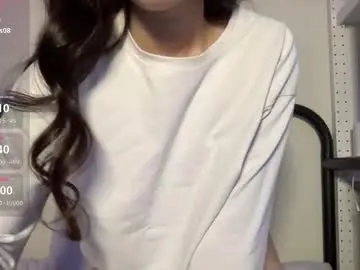 Chaturbate Adult Webcams of w33d7