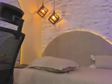 Chaturbate Sex Cam of aron_bolt