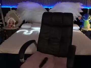 Chaturbate Adult Webcam of foxyshyyy