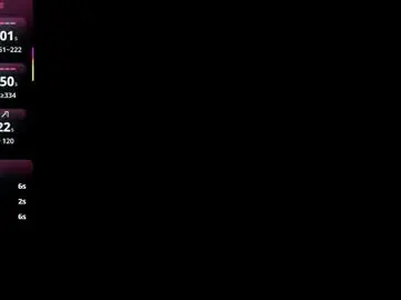 Chaturbate Sex Cam of latanyabarthel