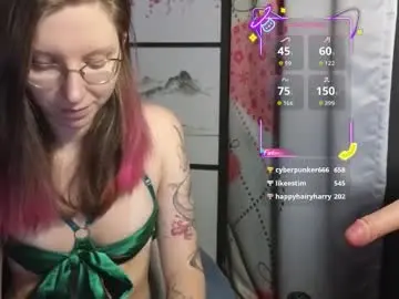 scarlettsrose from chaturbate