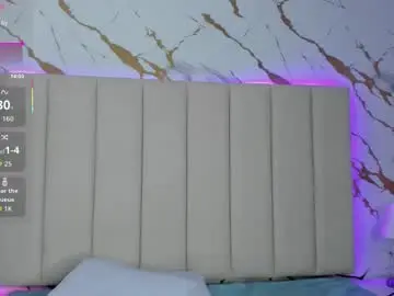 Chaturbate Free Live Porn of abby_joule