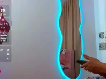 Chaturbate Adult Webcams of catrina_chan