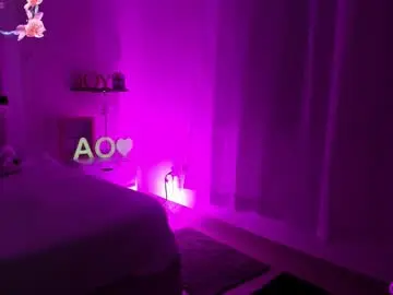 Chaturbate Adult Webcams of agathaowens