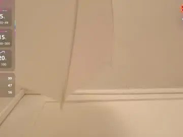 Chaturbate Free Live Porn of dannadoll69