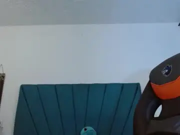 Chaturbate Live Porn of dubraska1