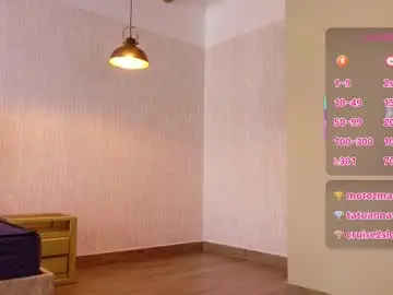 Chaturbate Adult Webcam of engel_devil