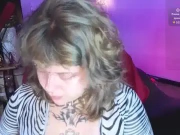 Chaturbate Live Porn of kenziesharik