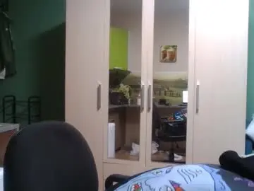 Chaturbate Watch Live Sex Cams of your_honeyy