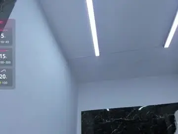 Chaturbate Free Porn Cam of chanel_munoz