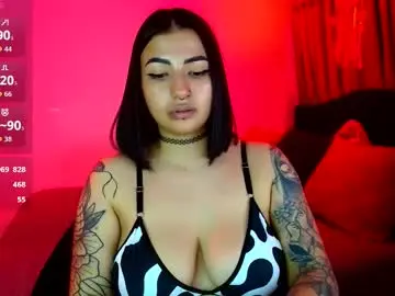 Chaturbate Nude Webcam of victoria_vox