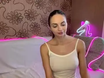 Chaturbate Best Webcam of cutetella