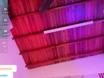 Chaturbate Best Webcam of dreammatell_