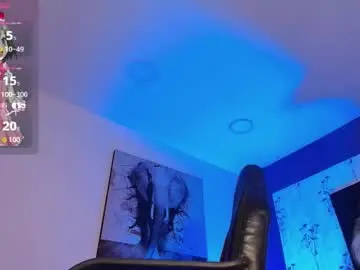 Chaturbate Best Webcam of felix__star