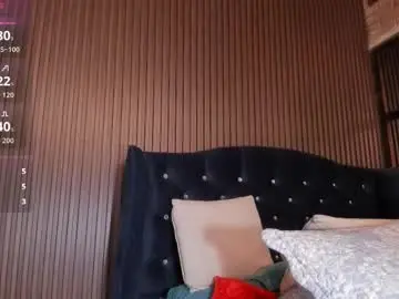 Chaturbate Adult Webcams of julia_dawson