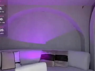 Chaturbate Live Porn of niaholland