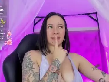 Chaturbate Free Live Porn of annie_petters