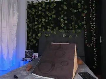 Chaturbate Best Webcam of delilah_85