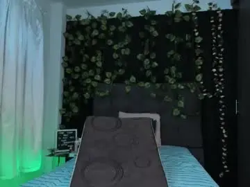 Chaturbate Sex Cam of delilah_85